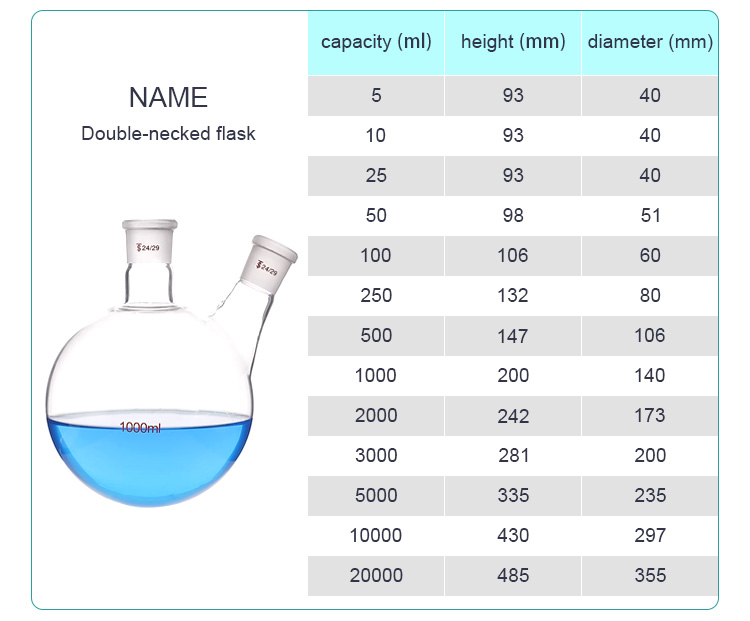 FLASK 5-20000ml Heat Resistant Graduated Single-mouth Clear Glass Laboratory Glassware