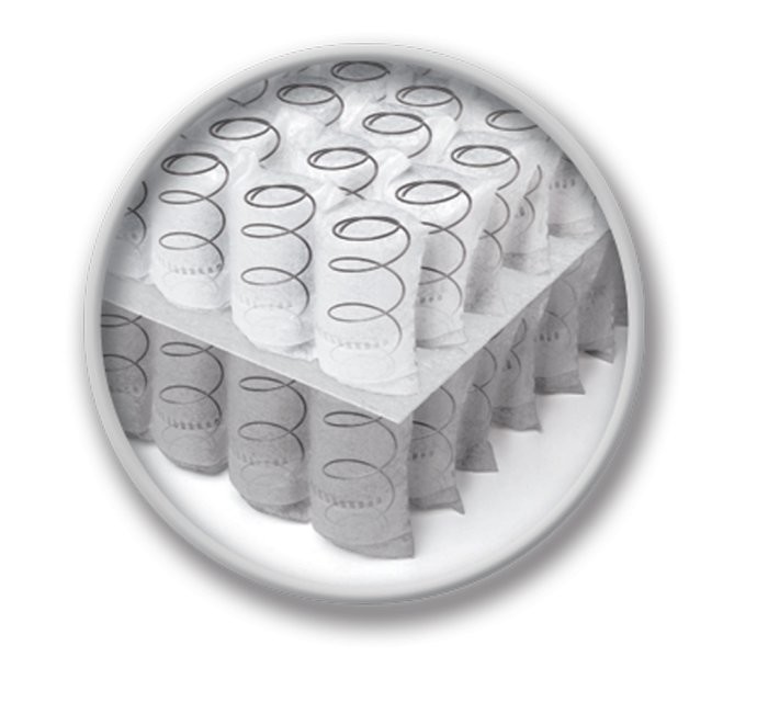 Nonwoven &Needle-punch felt