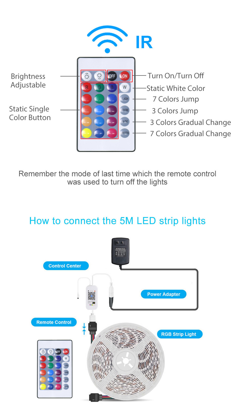 6.5 FT WiFi RGB Smart LED Light Strip Music Sync App Smart Life