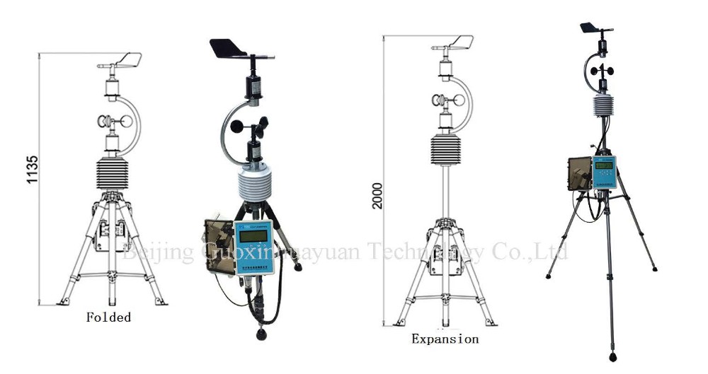 12V-24V AC/DC Voltage BGT Automatic Agricultural Portable Weather Station for Greenhouse