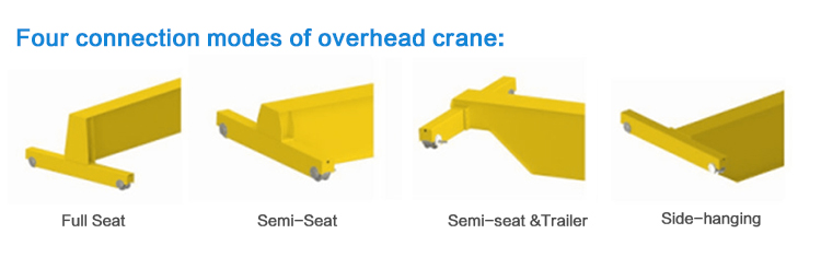European Type Concrete Lifting Equipment 3ton 3.5ton 4t 5t 6t Single Girder Overhead Crane