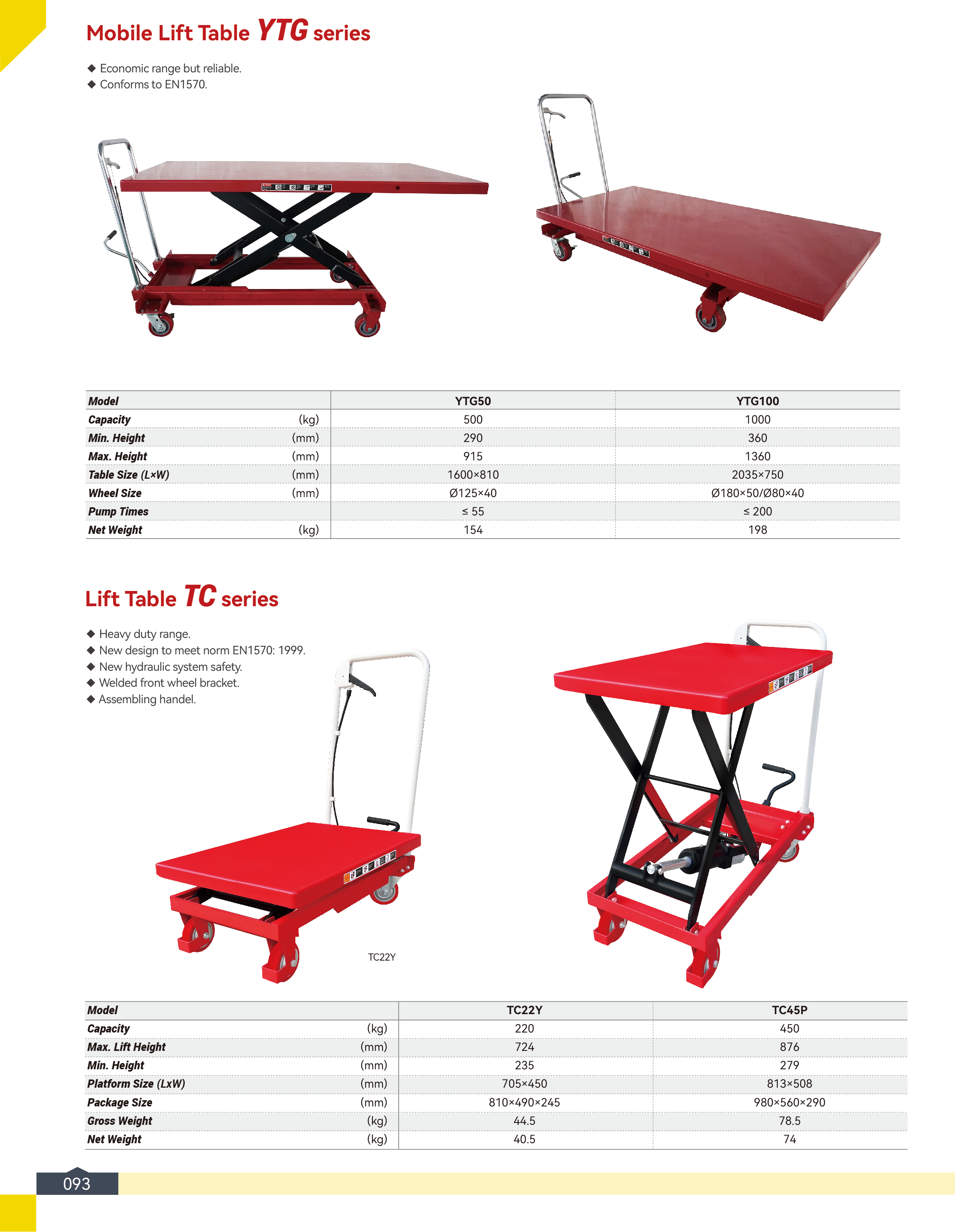Customizable Manual Mobile Lift Tables for Easy Operation Scissor Lifts