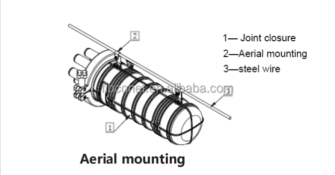 FTTH Outdoor Fiber Cable Dome Splice Closure IP68 48 Core for Hot Melt Style -40C- 60C