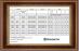 Johnson Tools Manufactory Co.,Ltd Certifications