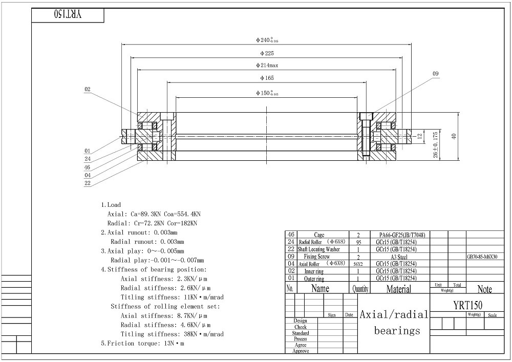 YRT150  yrt rotary bearing factory 