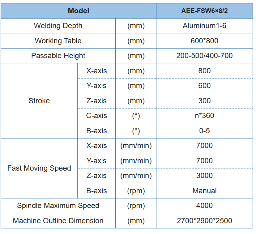Thin Plate Products Two-dimensional Stir Friction Welding C Type Welding Machine Tools