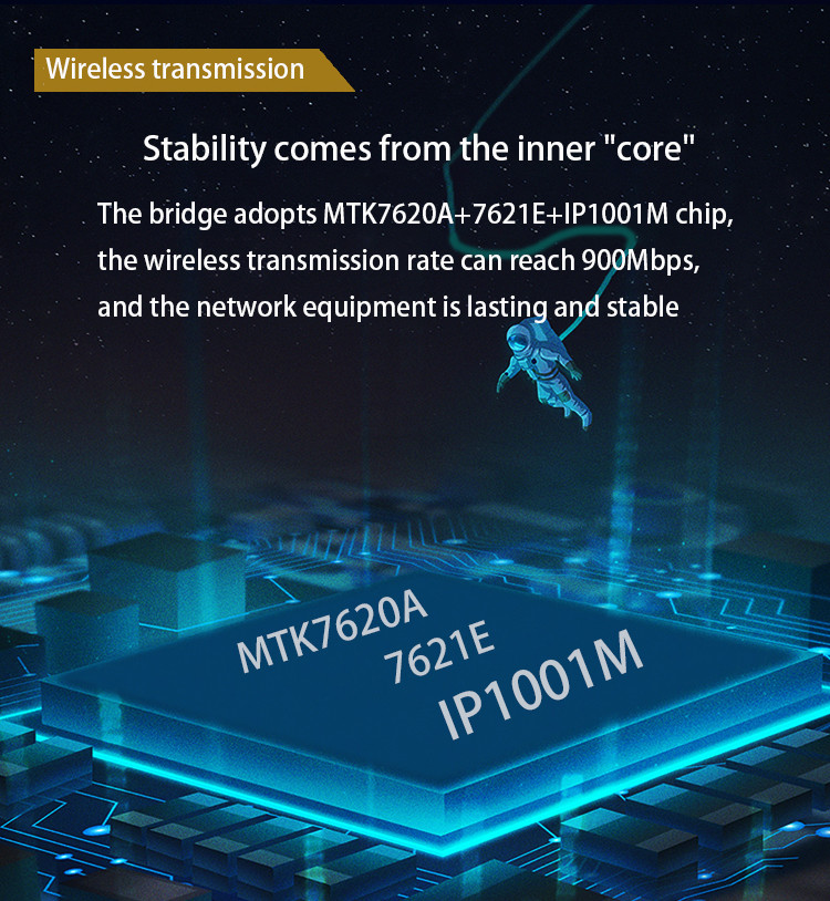 5.8G 900Mbps Wireless Network Bridge Point To Point Wireless Bridge 5km