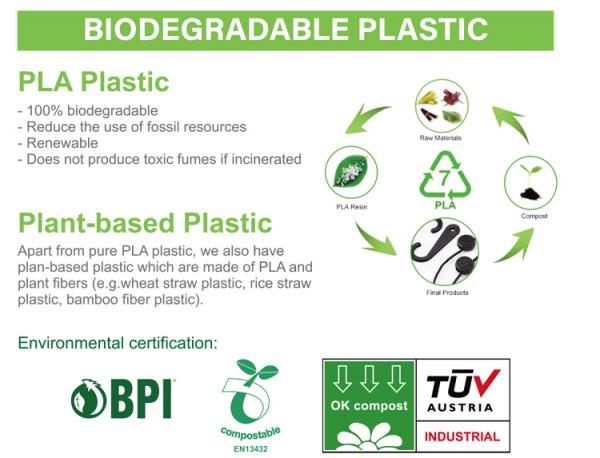 Sinicline custom logo biodegradable plastic bags compostable hemp plastic bag