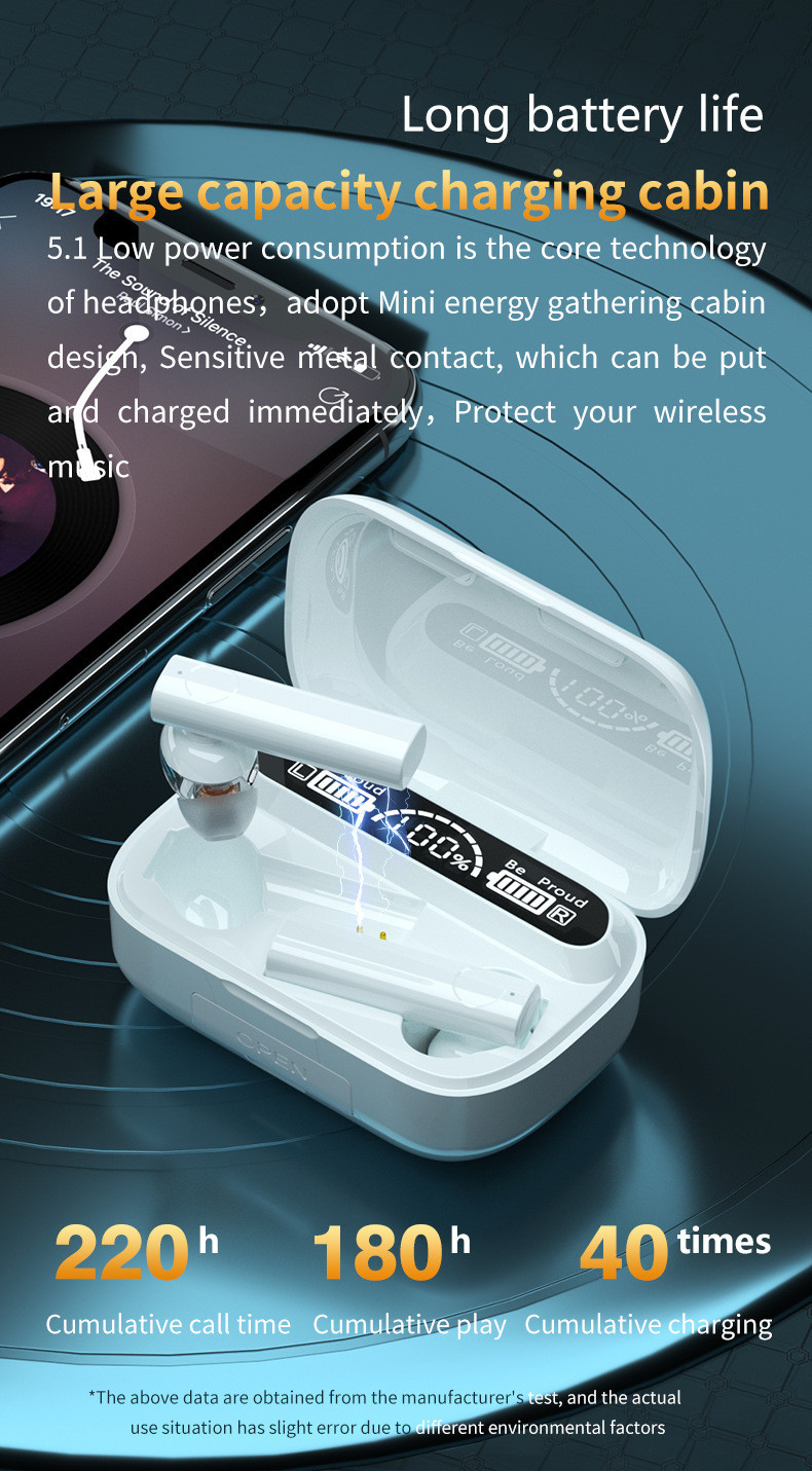 ROHS FCC Micro USB Port TWS Wireless Bluetooth Earphones For Running