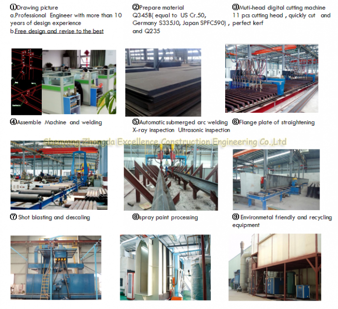Wide Span Bolte Steel Frame Structure Pre Construction Building For Warehouse