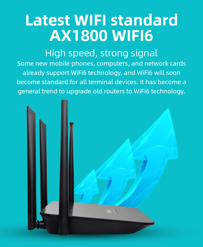 Home WiFi 6 Gigabit Router 802.11 Gigabit Wireless Modem Router