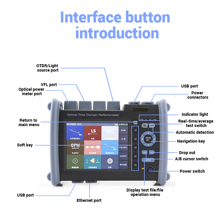 Touch Screen Smart OTDR 1310 1550 1625nm VFL LS OPM Multi Functional