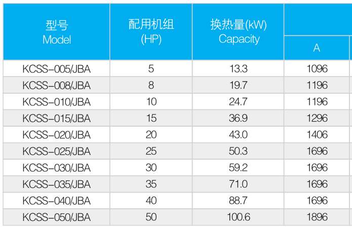 Shell And Tube Refrigerant Sea Water Cooled Condenser Heat Exchanger Dry Evaporator