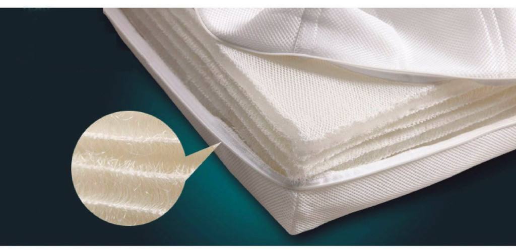 Initial Strength Polyolefin Hot Melt Adhesive Mattresses Pressure Sensitive Adhesive