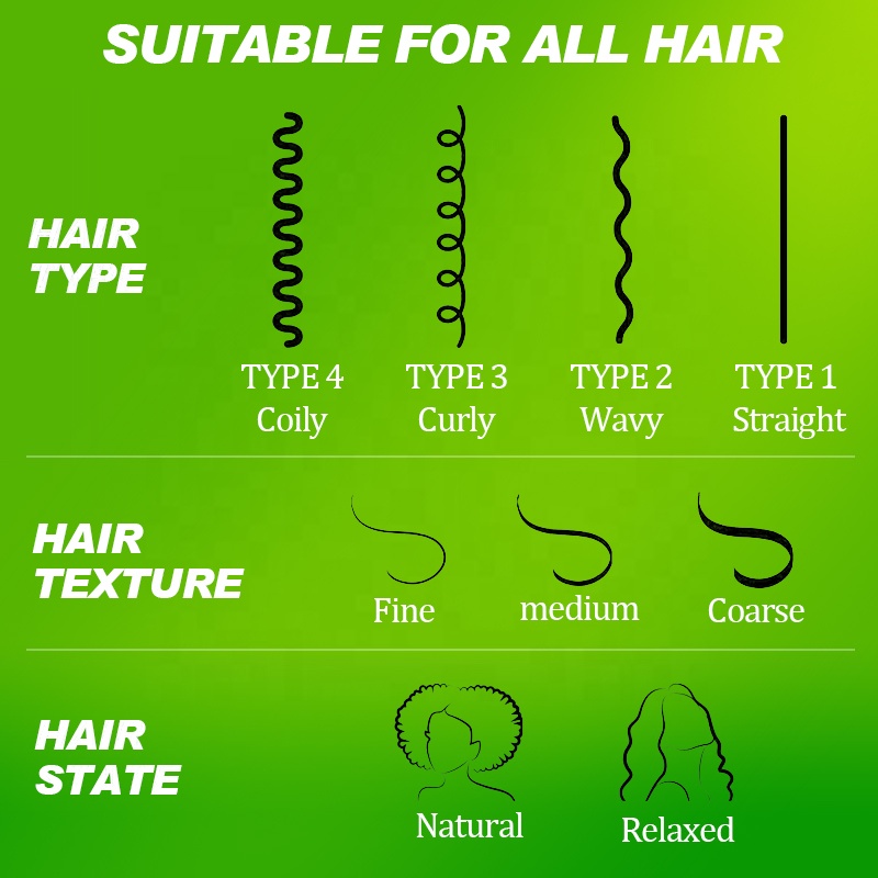 Olive Oil Curly Wig Hair Mousse Strong Hold Braid Foam For High Shine And No Flakes