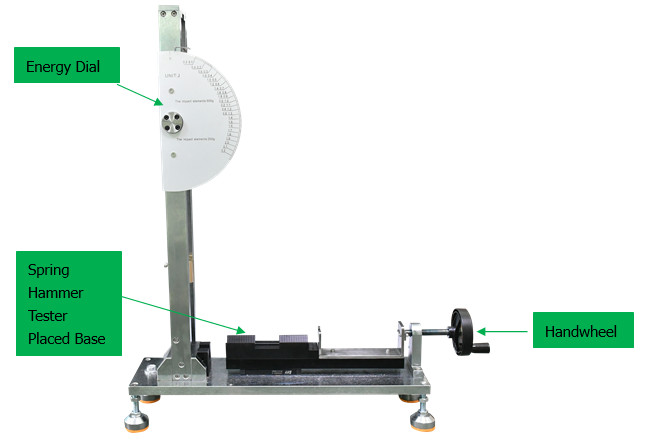 Spring Hammer Calibration Device For Detect The Impact Energy IEC60068-2-75