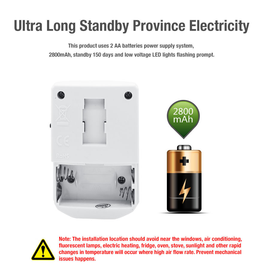 PIR Motion Sensor Alarms with 10m Remote Control Long Distance and Long Standby Province Electricity