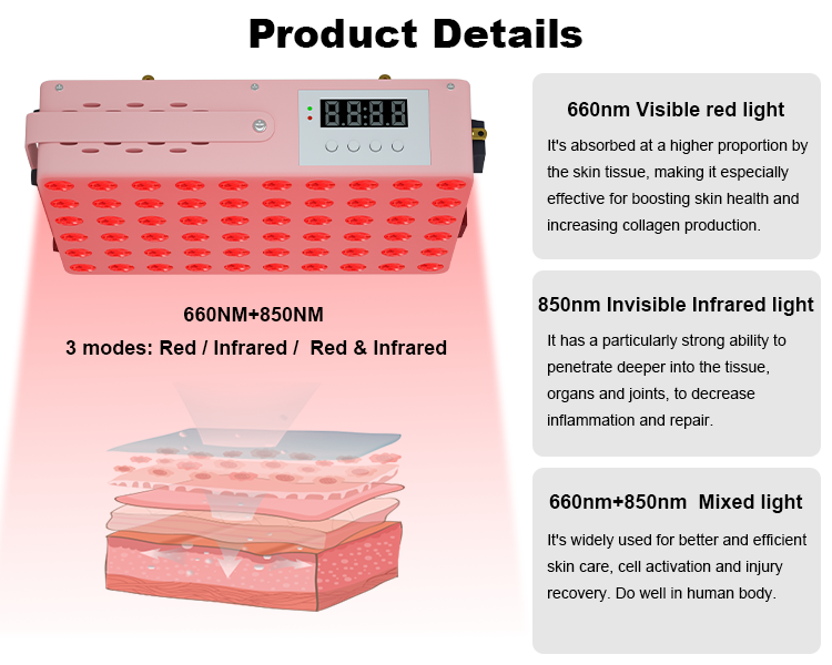 300w 660nm 850nm Infrared Red Light Therapy Machines For Acne Treatment Pigment Removal