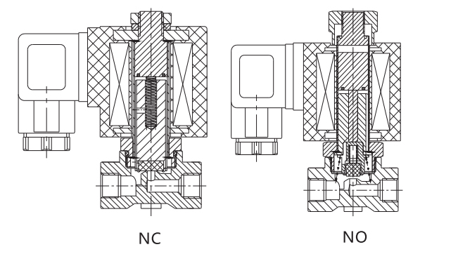 24V 220V 2 Way Stainless Steel Solenoid Valve Normally Open 1/8'' 1/4'' 3/8''