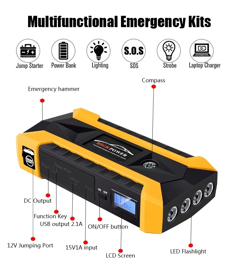 12V 24V Car Battery Jump Starter 24000mah Quick Start Battery Jumper