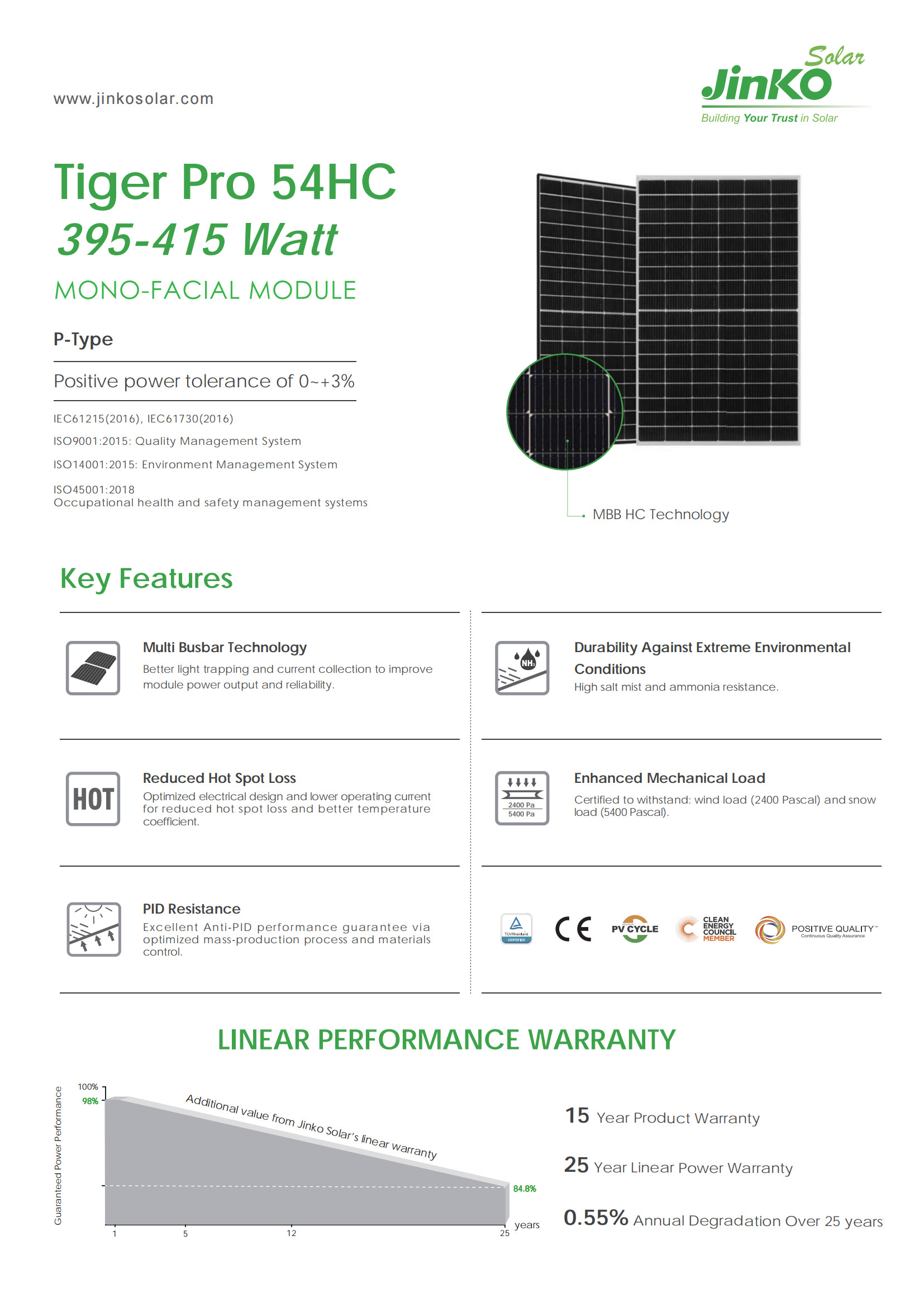 Jinko Tiger Pro 54HC P-Type Solar Panel 395W 400W 405W 410W 415W