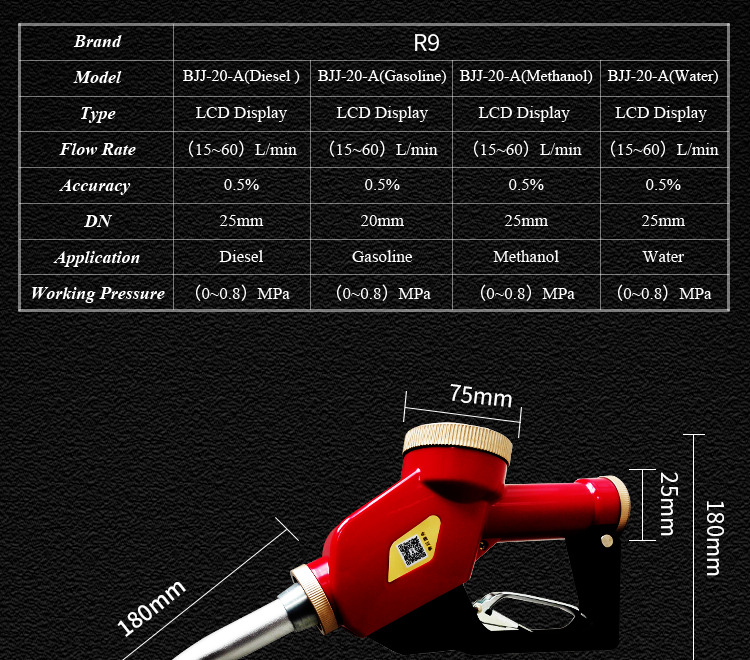 Auto Injector Fuel And Oil Nozzle With Flow Meter BJJ-20-A