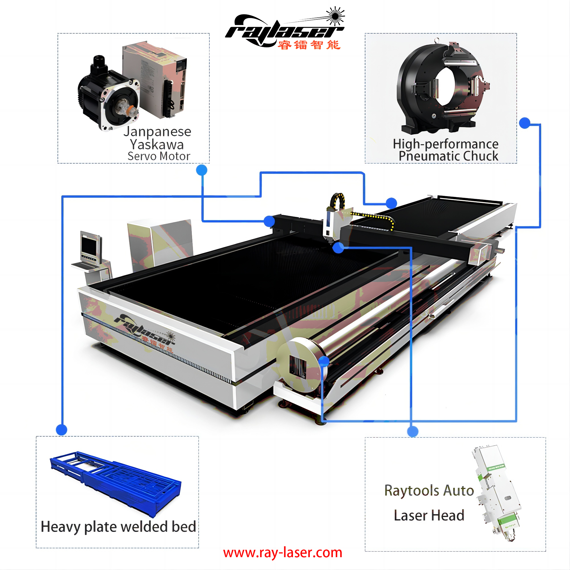 Cooling Mode WATER COOLING 2000w Fiber Laser Cutter for Metal Pipe and Sheet Cutting