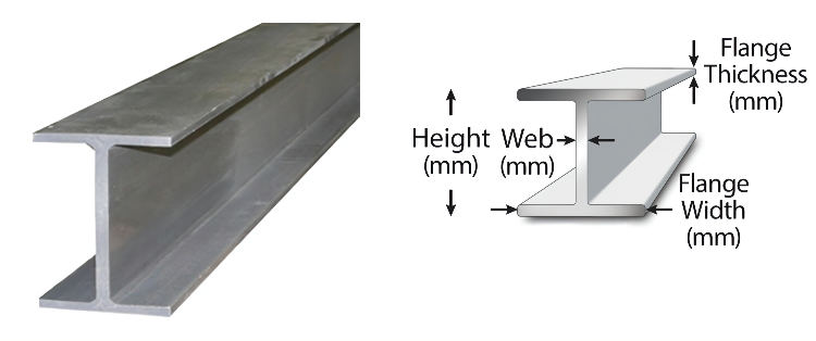 H Beam ASTM A992 for 14*14 Steel in 6-12m Length and Tolerance of ±1%