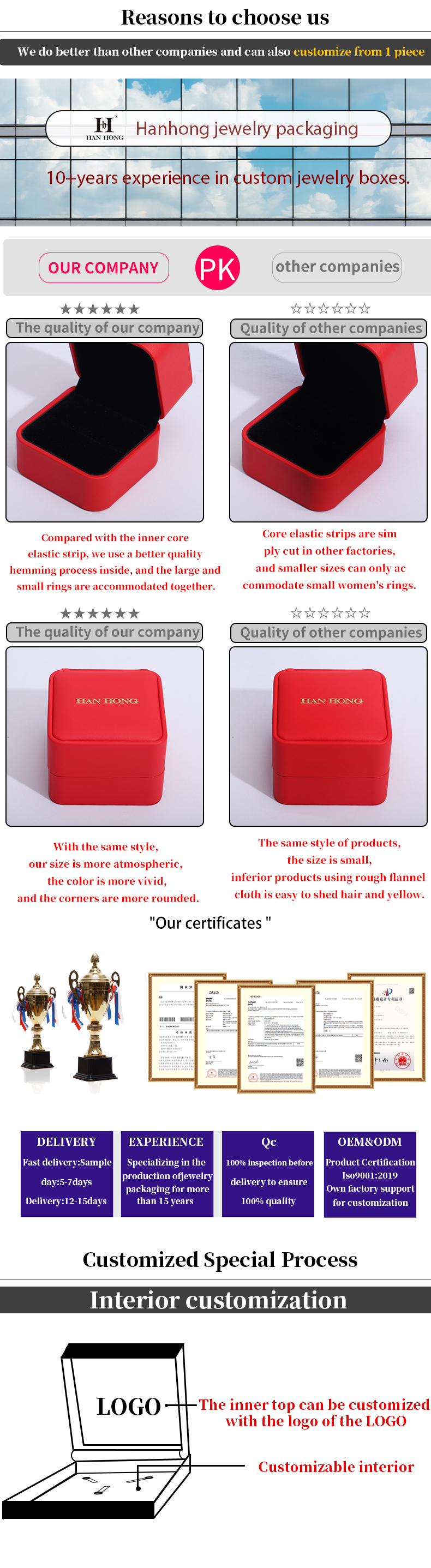 Champaign Gold PU Leather Jewellry Packaging Box Luxury Customized Size
