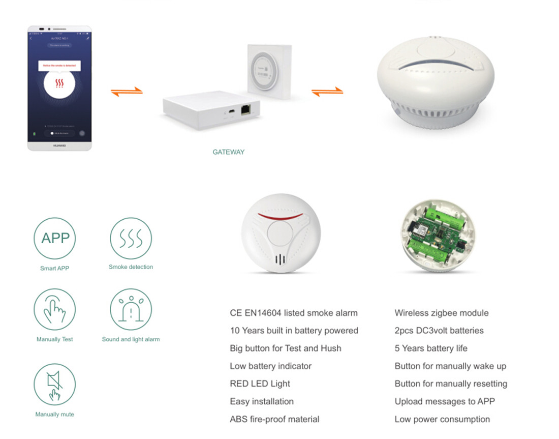 Zigbee Smoke Detector Smart Home Smoke Sensor Fire Alarm(AJ-761Z)