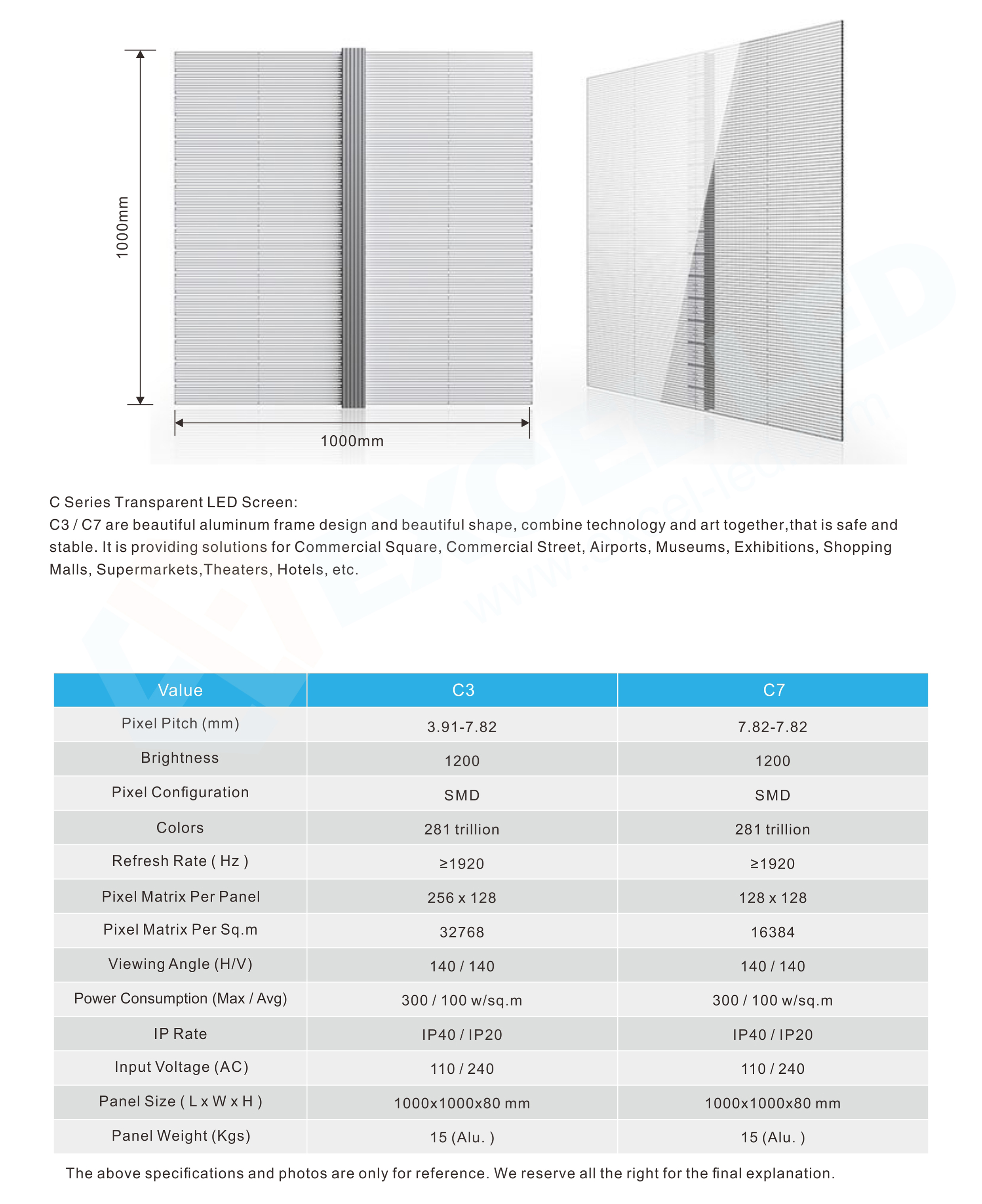 p3 Shopping mall Led mesh high-transparent advertising screen display EXCEL LED