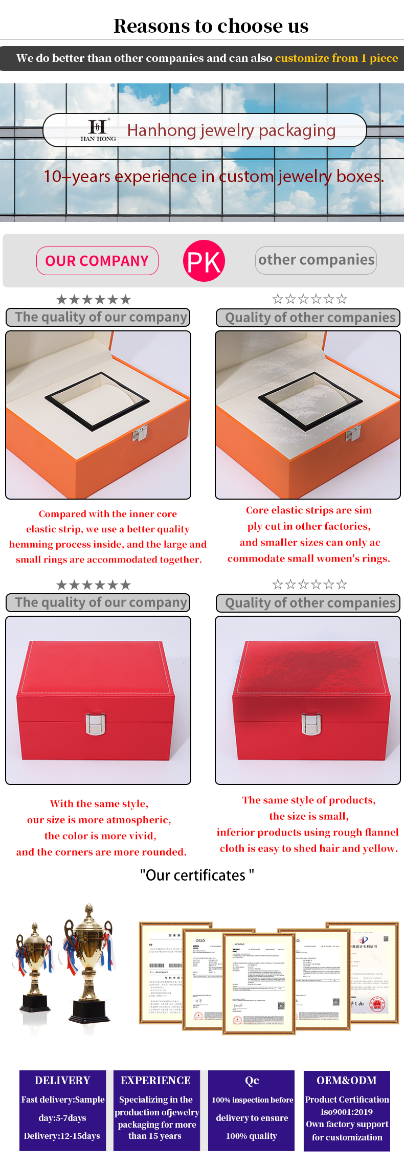 Upscale Damp Proof Sleek Faux Leather Watch Box Packaging with Buckle Closure