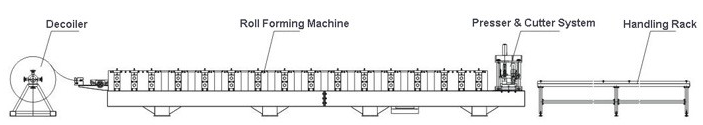 Aluminium Water Downspout Roll Forming Machine / Pipe Making Machine