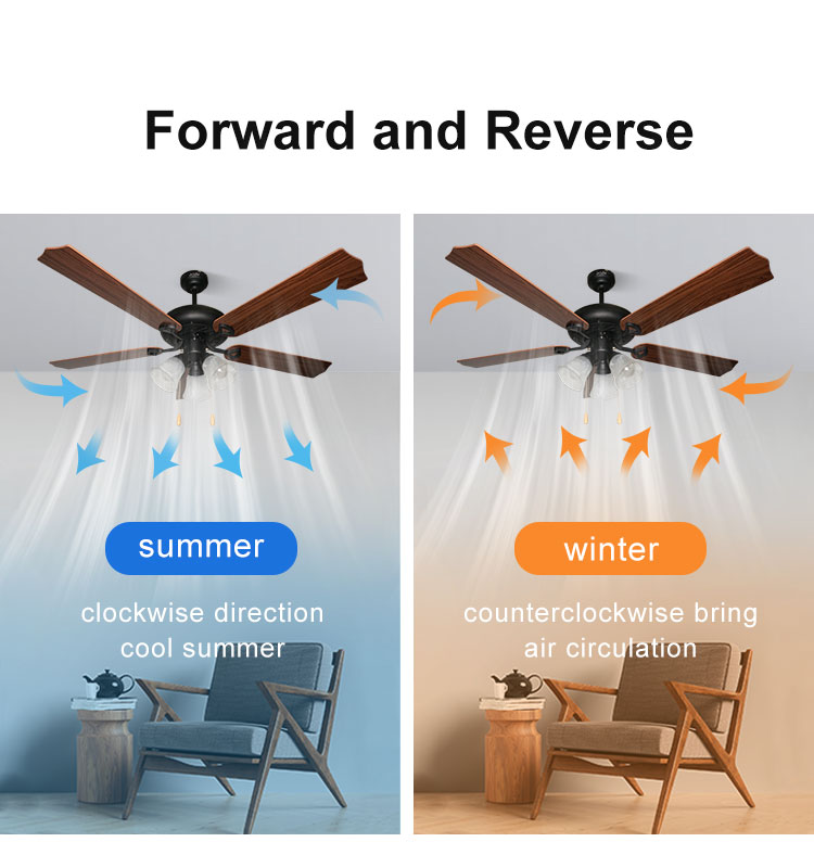 CE Super Asia Italy Indoor Elegant Classic Antique 52 Inch Ceiling Fan with Light 1stshine