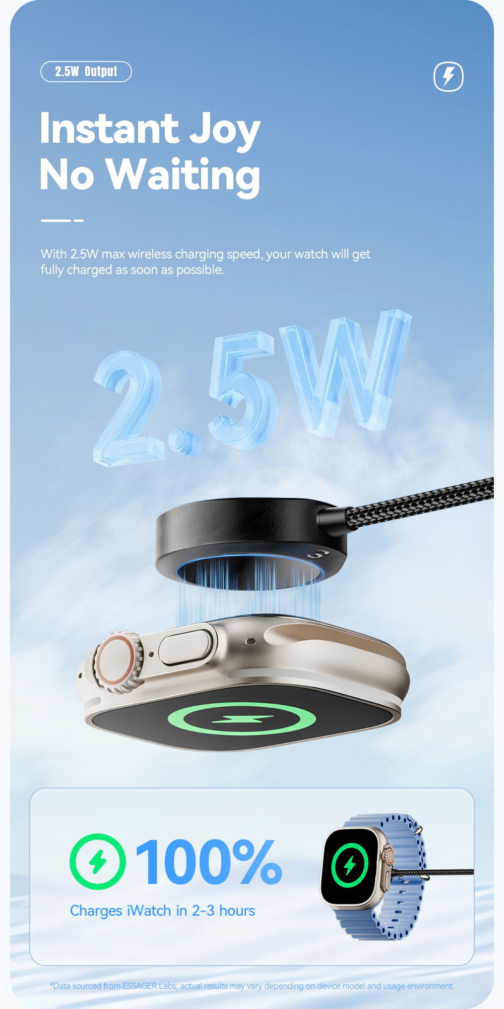 ESSAGER ES-WC14 Series Wireless Watch Charger 5V/2A Input 2.5W MAX