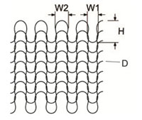 Absorbed Type: 20-40 & 30-40/50/60/80 & 50-120; Stainless Steel, Nickel