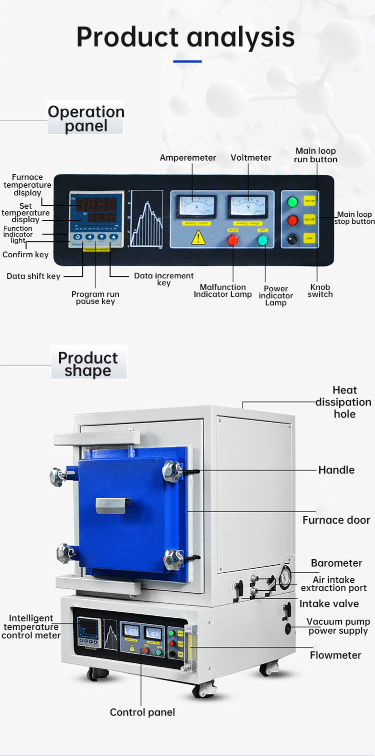 1000-1700℃ High Temperature Box-type Resistance Furnace Muffle Furnace