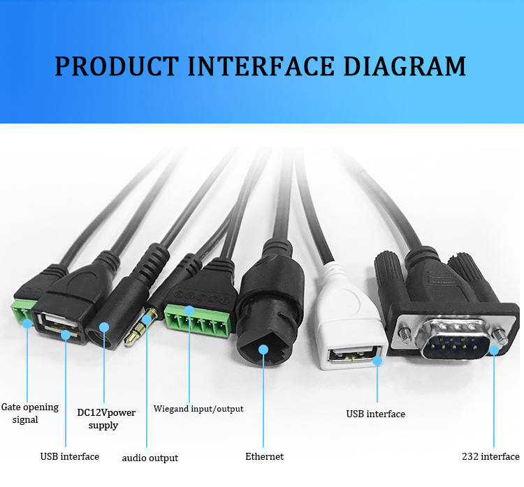 HFSecurity RA08T-M Face Recognition Interface