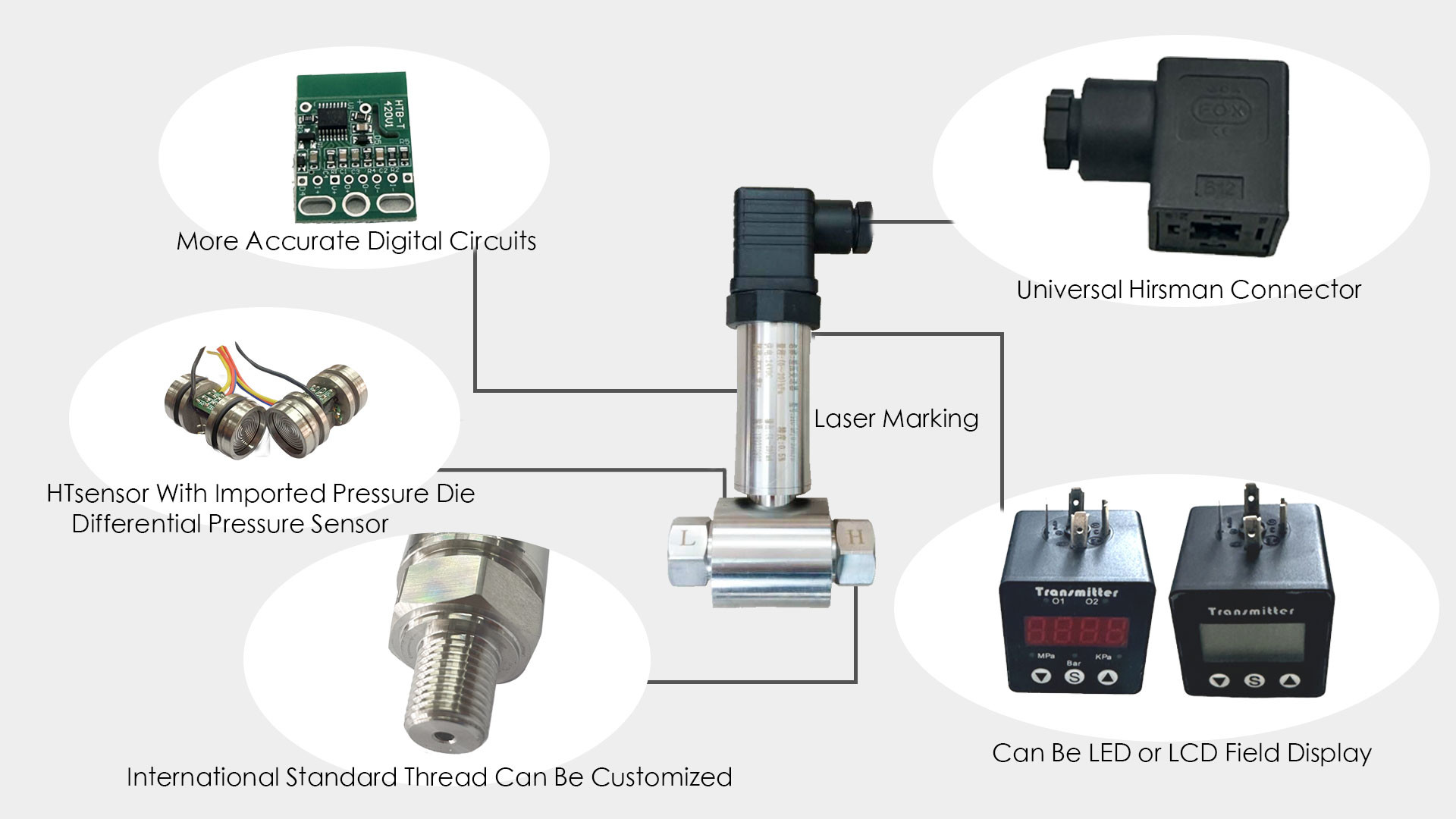 BP93420D-II Oil Water Differential Pressure Transmitter Sensor With DIN