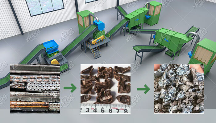 Recycling Scrap Iron Shredder ISO Industrial Scrap Metal Shredder