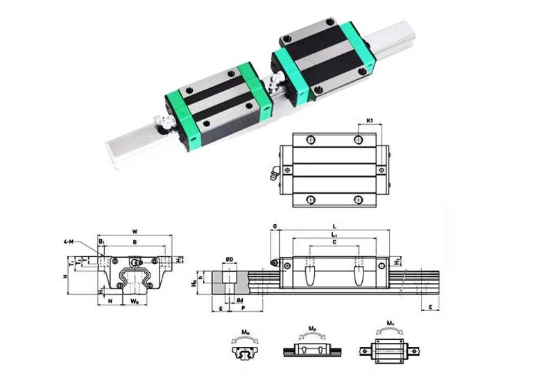 Low Noise Linear Guide HGW65CC CNC Machine Tool Linear Guide