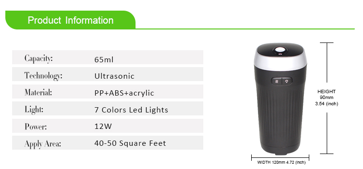 Black USB Ultrasonic Mist 65ml Car Aromatherapy Diffuser