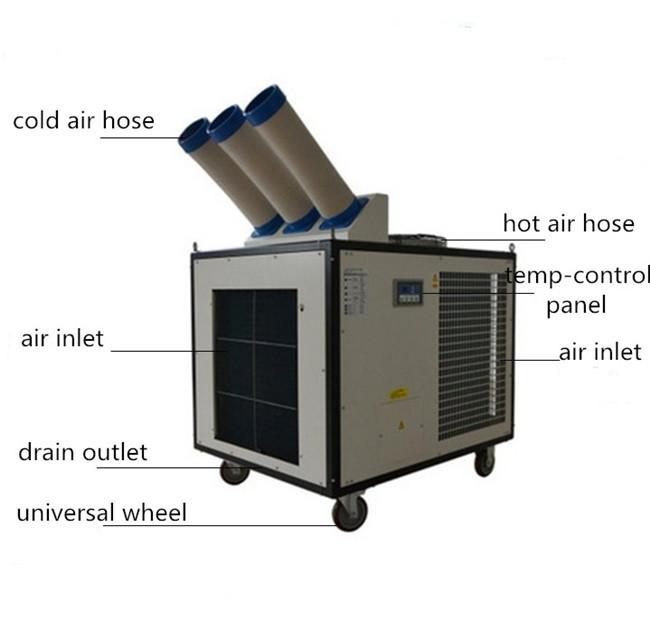 28900btu Cooling Portable Spot Air Conditioner 8500w 30 Sqm Coverage