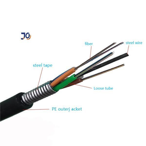 Steel Wire Strength Overhead And Duct Singlemode 24/48/96c GYTS/GYTA Fiber Optic