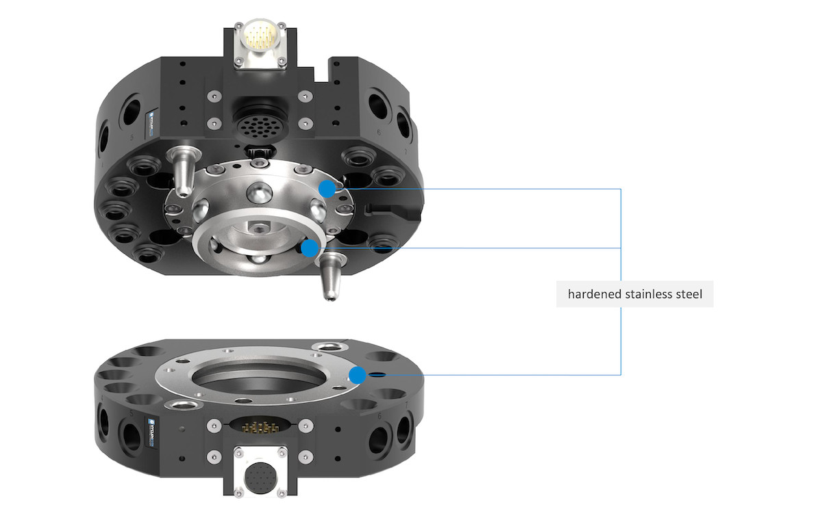 Heavy-Duty Quick Tool Changer SQC-A for Industrial Automation Equipment