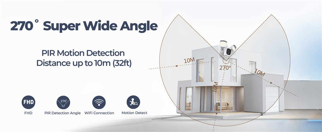 Smart Floodlight Camera(ASHFL01F)