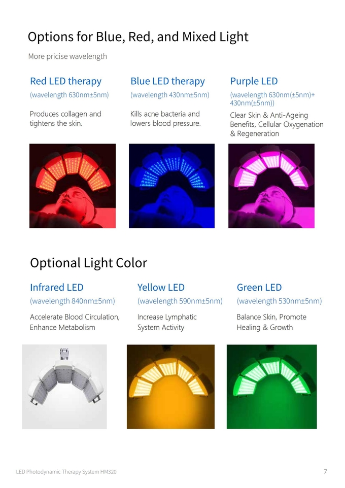 Professional PDT LED Light Therapy Machine With Adjustable Light Panel for Full Body Skin Care