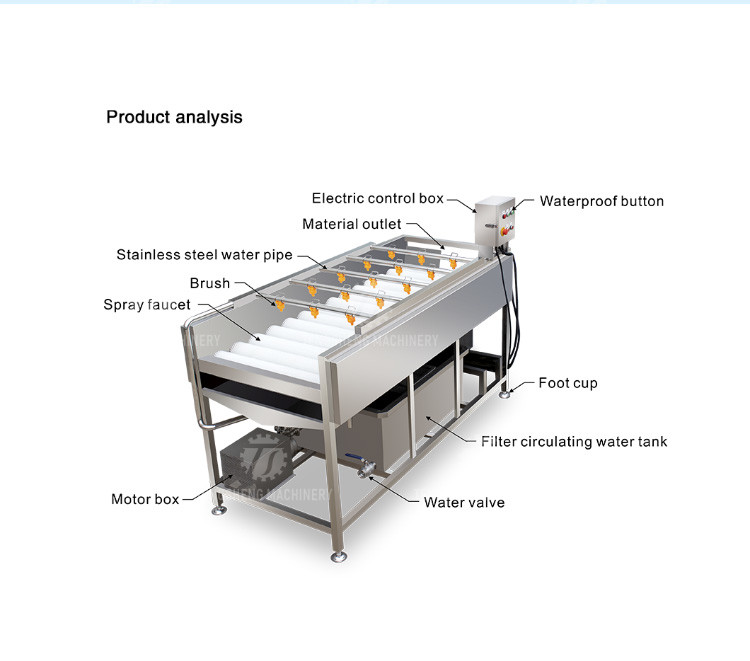 Vegetable Potato Parallel Hair Roller Cleaning Machine 1200kg/h