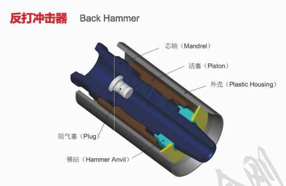 Back Hammer Bh140