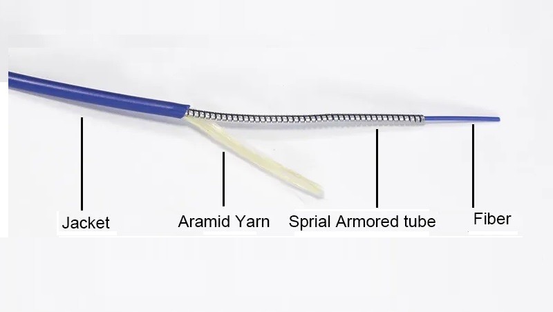 White 2mm Armored Fiber Optic Patch Cord With Pull Rod LC To LC 2.0mm Fiber Optic Armored Patch Cable Single Mode